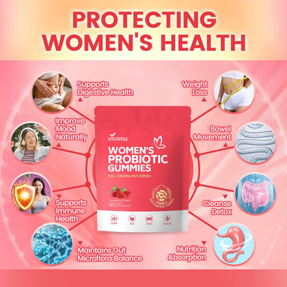 VivoNu Vaginal Probiotic for Women - Probiotic Gummies